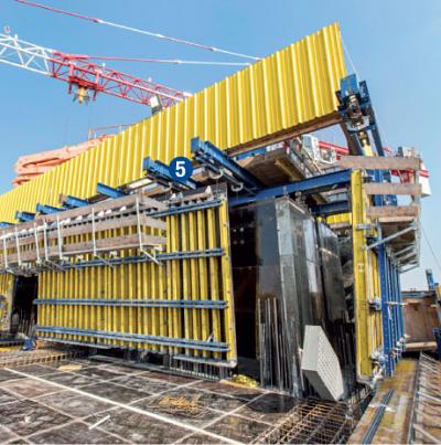 SKE plus as a platform system