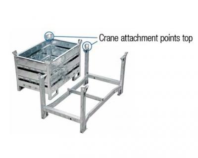 Crane attachment points top