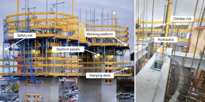 Doka Slipform System
