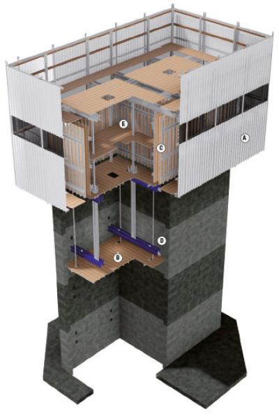 Efficient building progress