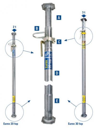 Floor prop Eurex top