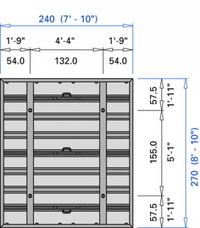 formwork panels in larger sizes