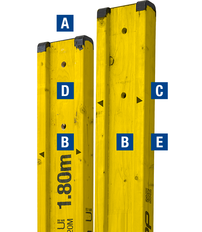 Schalungsträger H20 pro