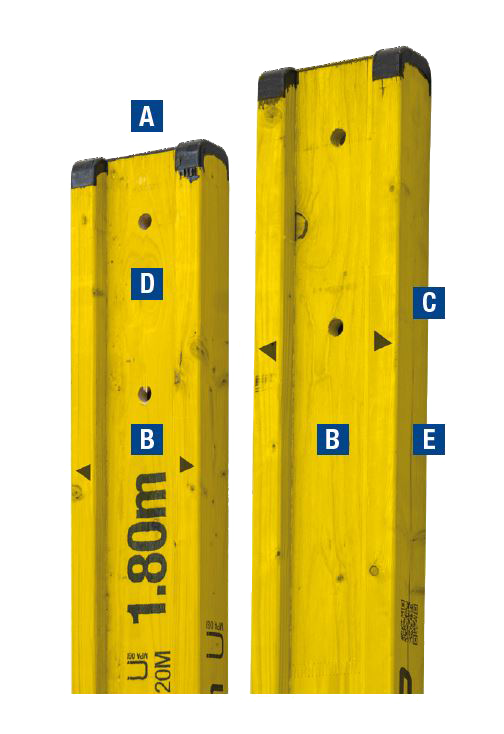 Doka beam H20 pro