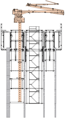 Step 3 RETRACTING STAGE