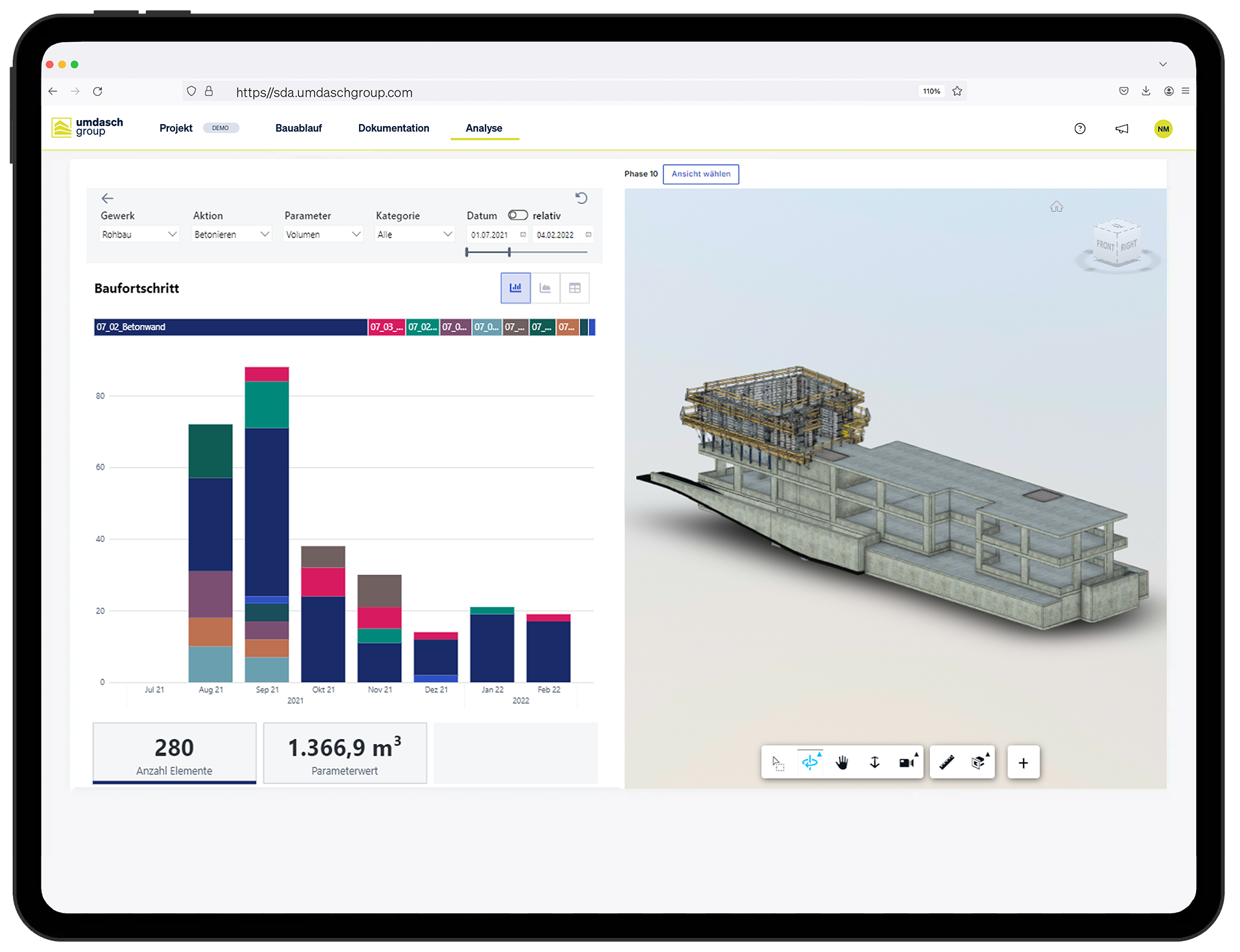 Site Docu and Analytics Projektanalyse