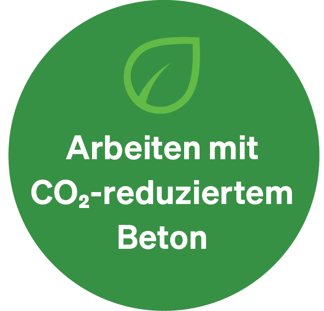 Sustainability Bubble