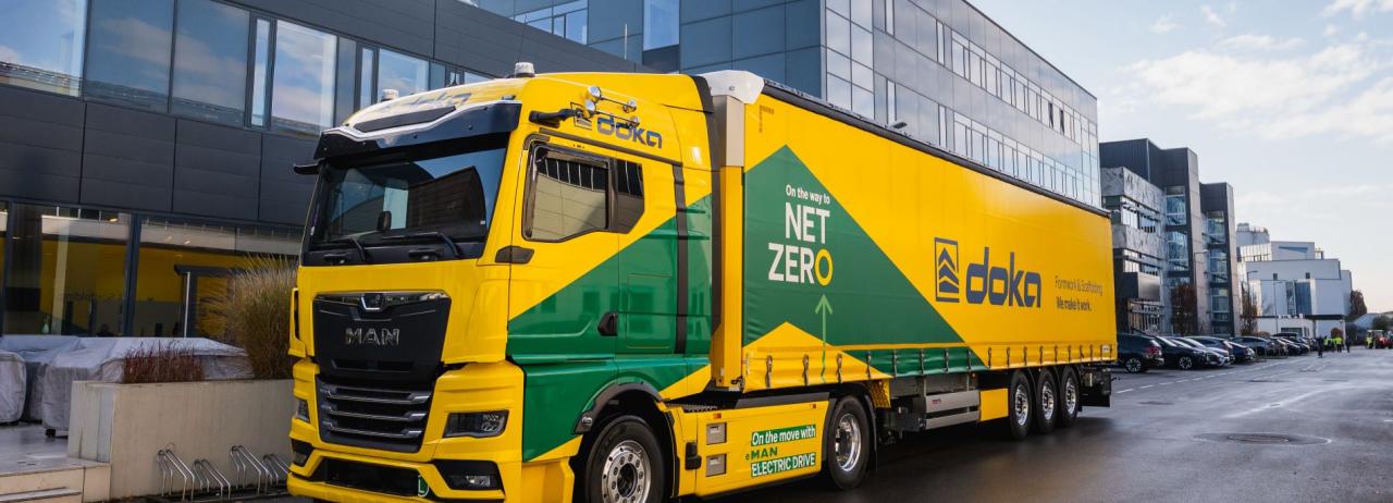 Auf dem Weg zu Net Zero 2040